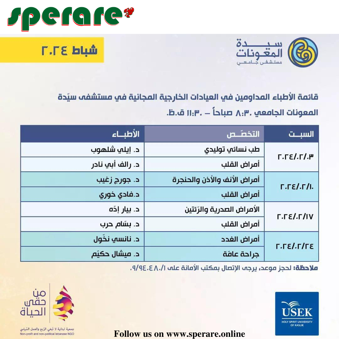 List of doctors attending patient 